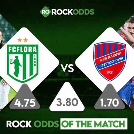 Flora vs Rakow Czestochowa Betting Tips and Match Prediction
