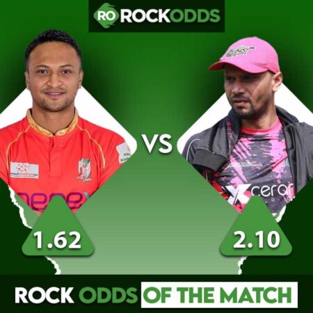 FB vs SS 35th BBL Match Betting Tips and Match Prediction